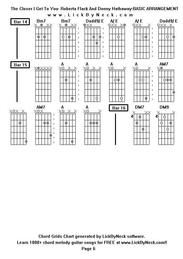 Chord Grids Chart of chord melody fingerstyle guitar song-The Closer I Get To You- Roberta Flack And Donny Hathaway-BASIC ARRANGEMENT,generated by LickByNeck software.